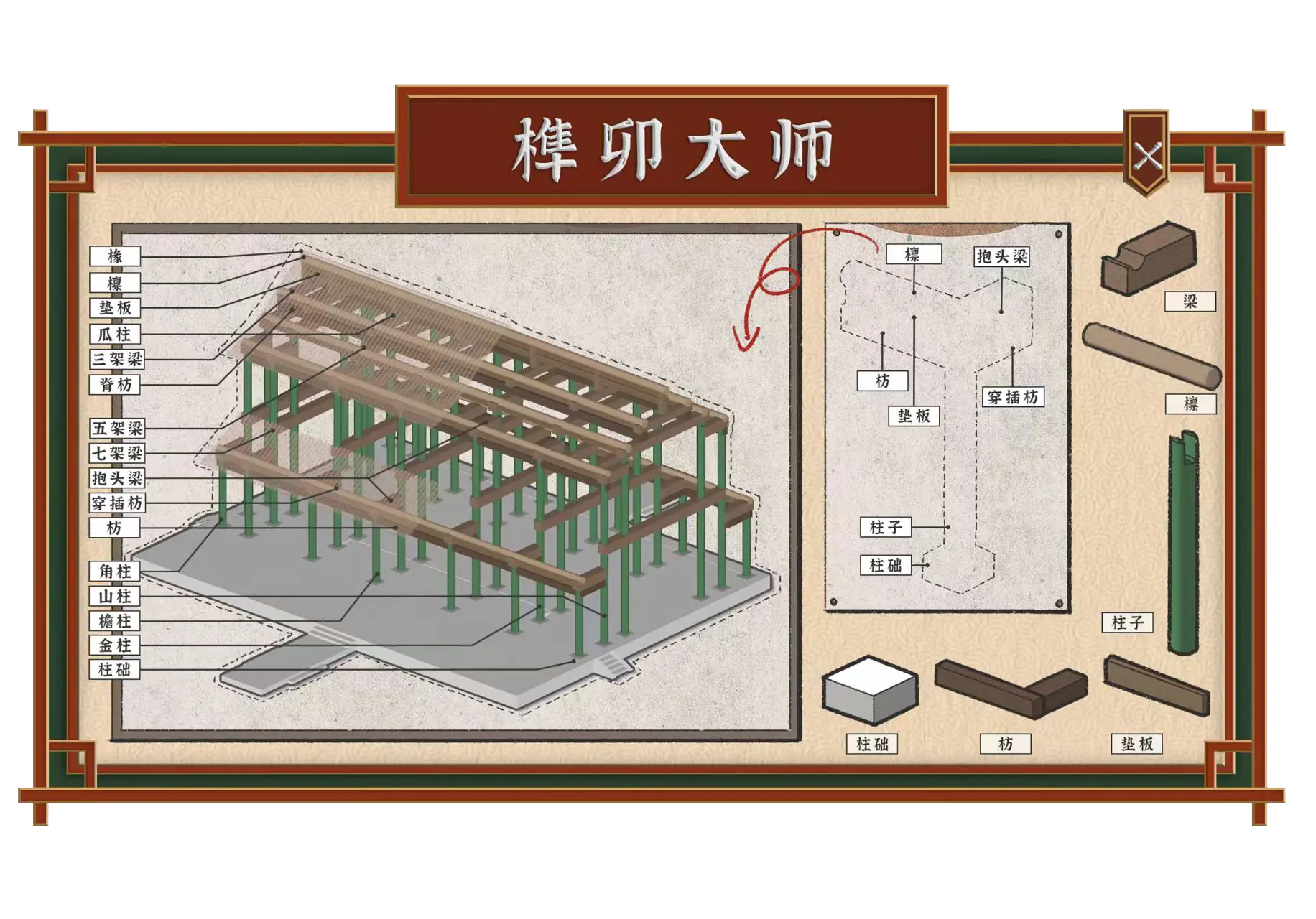 榫卯大师